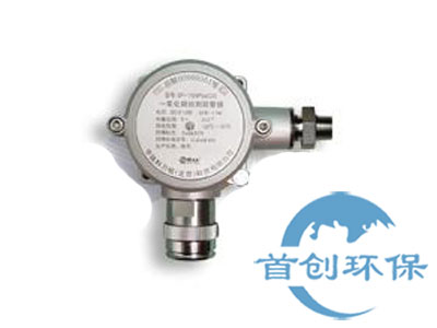 美國華瑞SP-1104Plus 有毒氣體檢測器