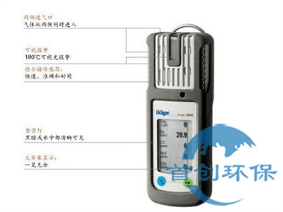 德?tīng)柛馲-am5000復合多種氣體檢測儀