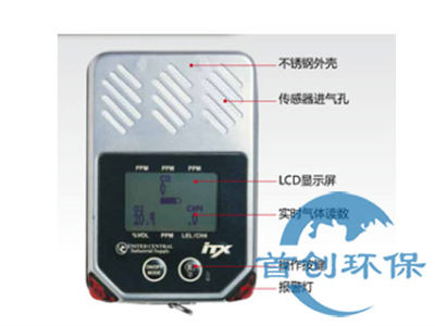 美國英思科iTX多氣體檢測儀